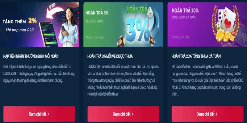 Ưu Đãi Chào Mừng Loto 388